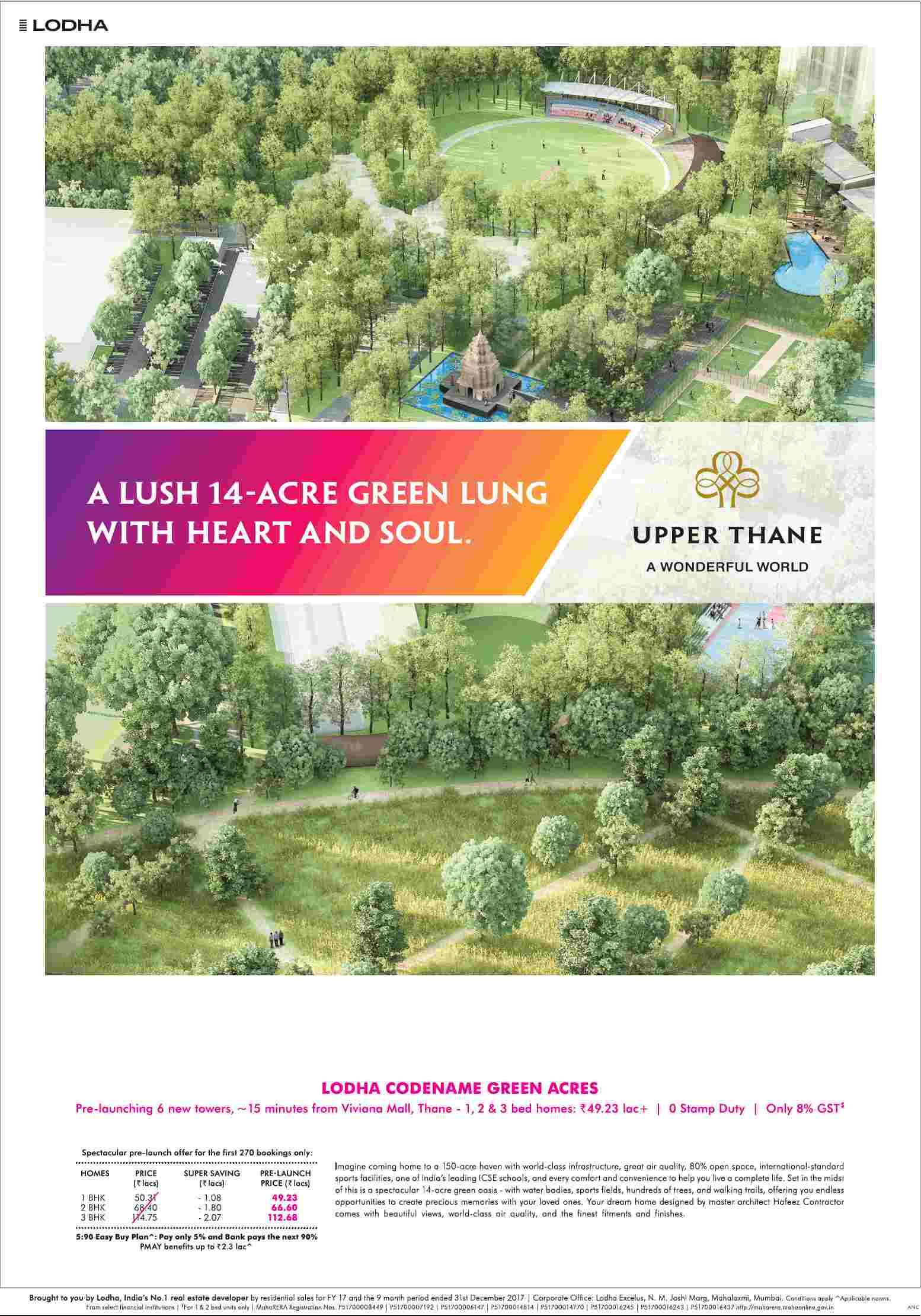 Lodha launching Codename Green Acres in Mumbai Update